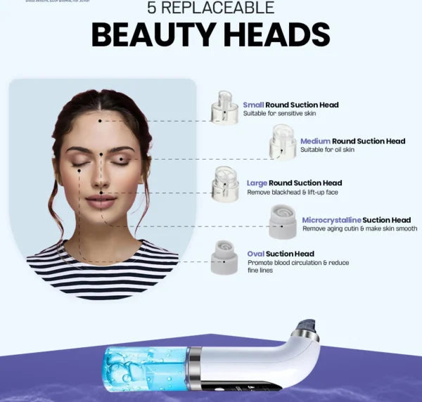 Bubble Facial & Blackhead Remover Deep Pore Cleanser with Oxygen Bubble Technology | Acne & Oil Control